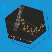 falling wedge pattern