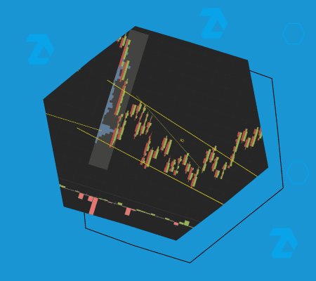 falling wedge pattern
