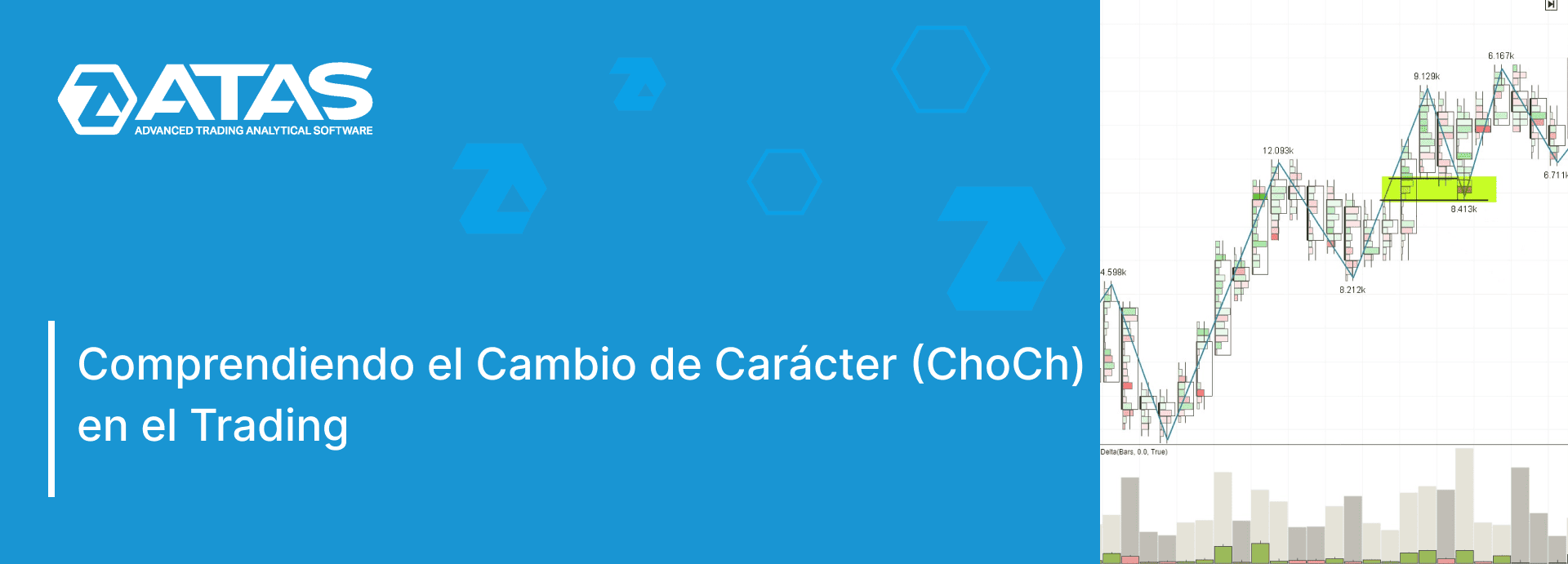 Comprendiendo el Cambio de Carácter en el Trading