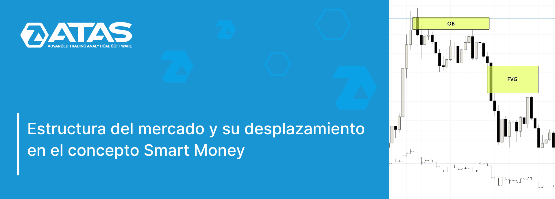 Estructura del mercado y su desplazamiento en el concepto Smart Money