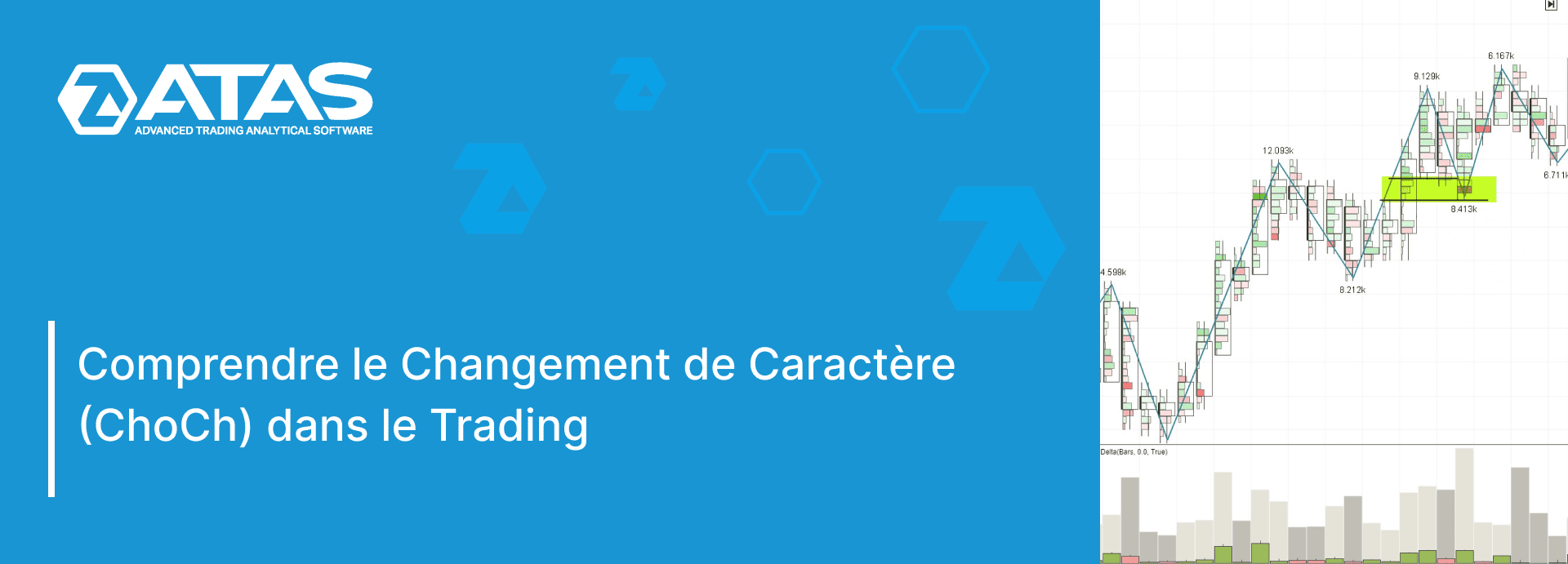 Comprendre le Changement de Caractère (ChoCh) dans le Trading