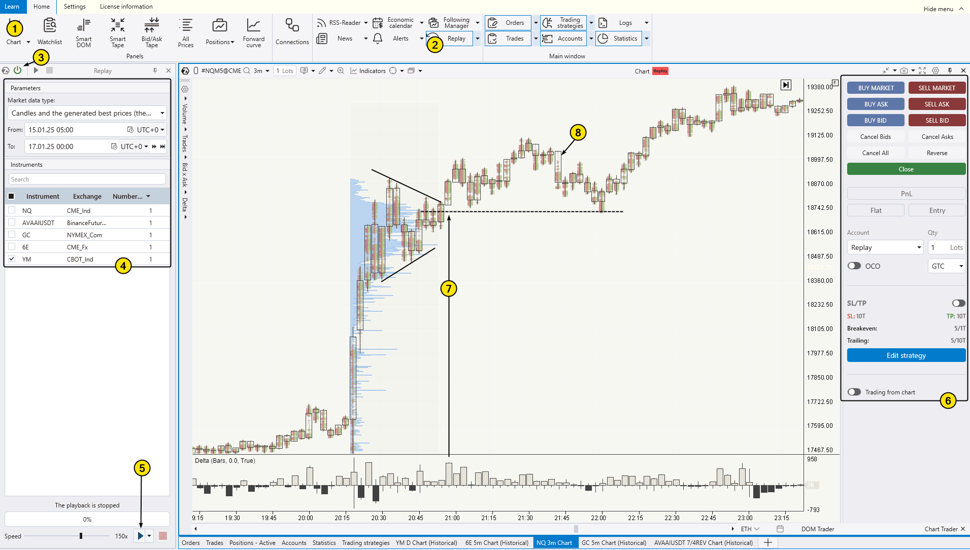 Bullish Pennant in Trading: How to Trade with Volume Analysis | ATAS