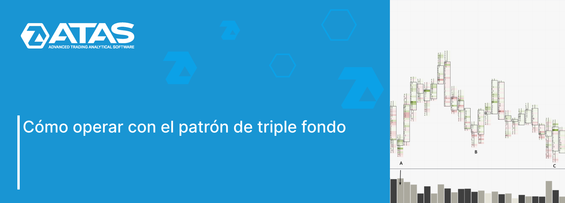 Triple Bottom Pattern