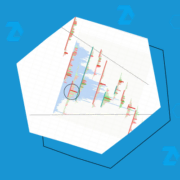 bearish pennant pattern