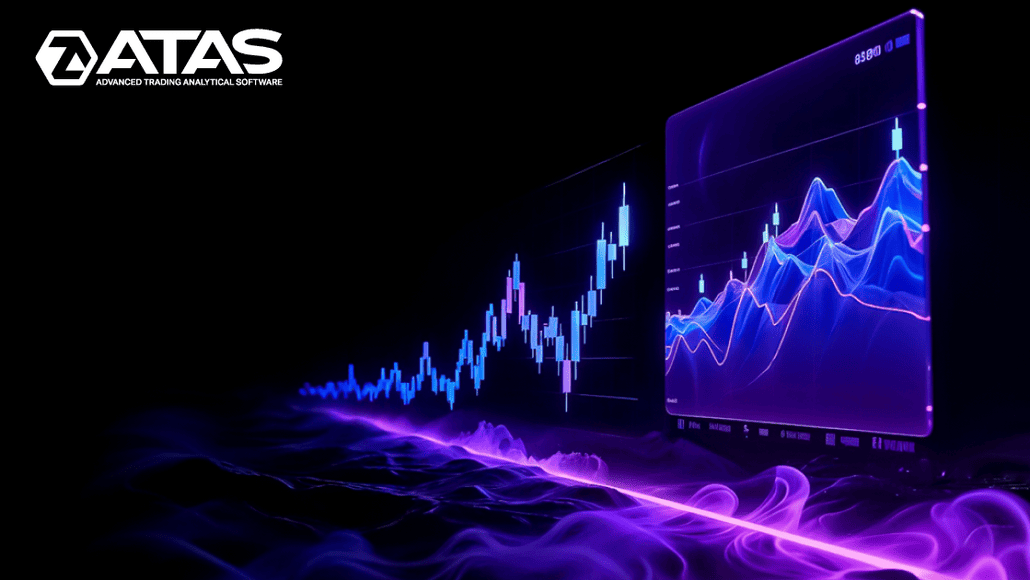 Indicador Fixed Range Volume Profile