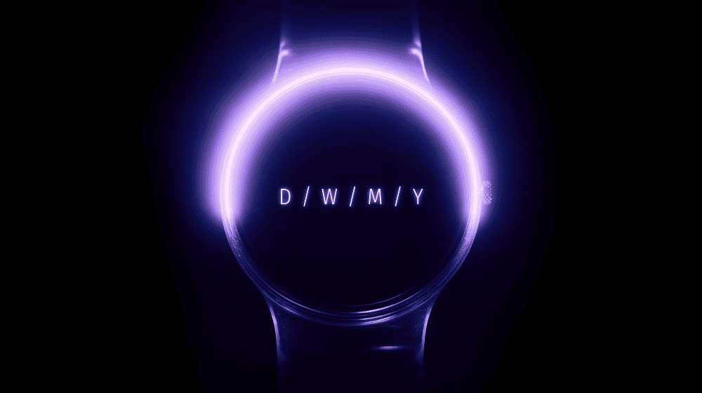 Multiple Time Frames