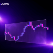 Multiple Time Frames