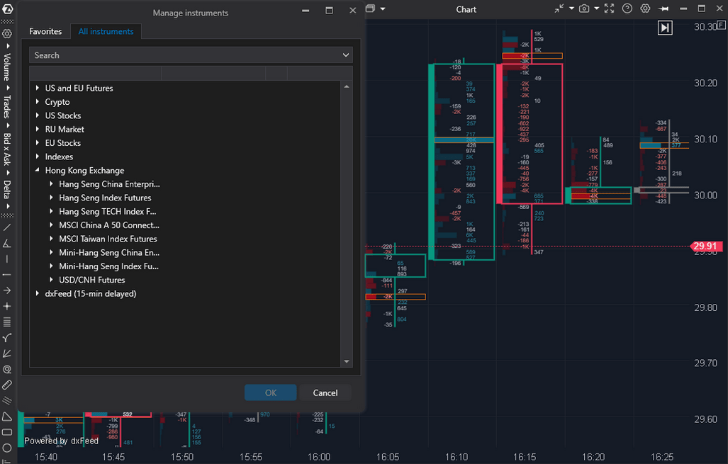 Instruments from Hong Kong Exchange (HKEX) and the Kraken crypto exchange are now available. Cryptocurrency analysis has become more convenient with the display of USDT volumes in the footprint.