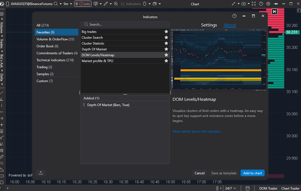 Working with indicators is simpler with the updated manager, now divided into three windows: categories, list and search, settings and help.