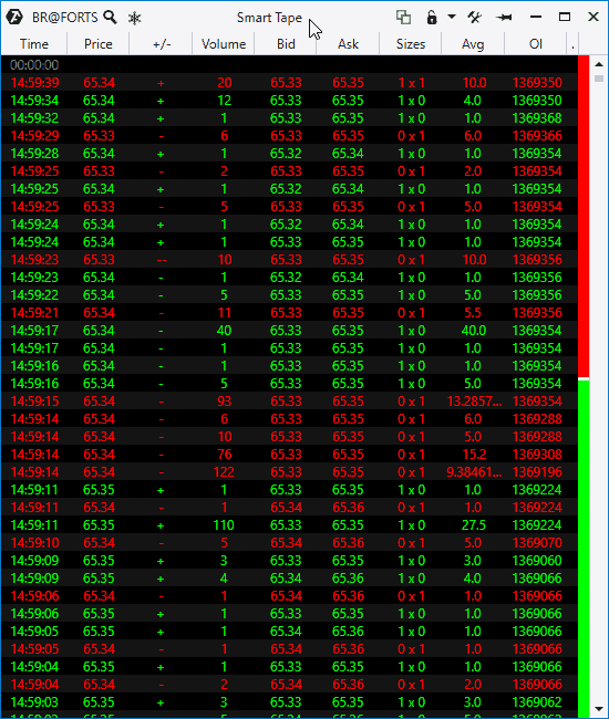 лента принтов.