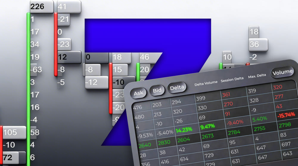 7 Footprint Analysis Methods
