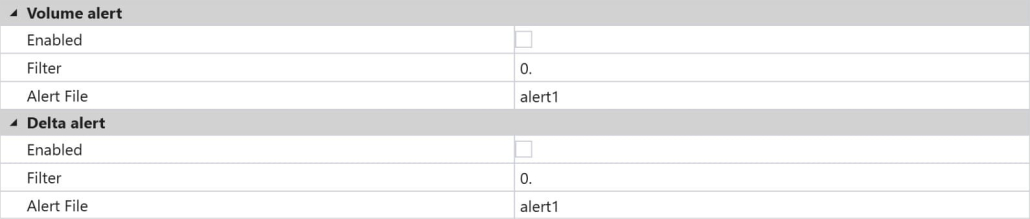 Alert settings of Cluster Statistic tool