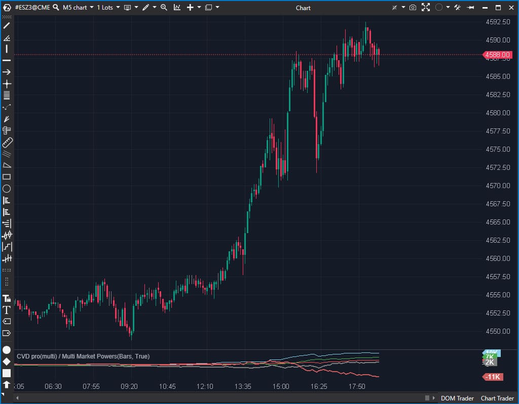 ATAS CVD pro (multi)