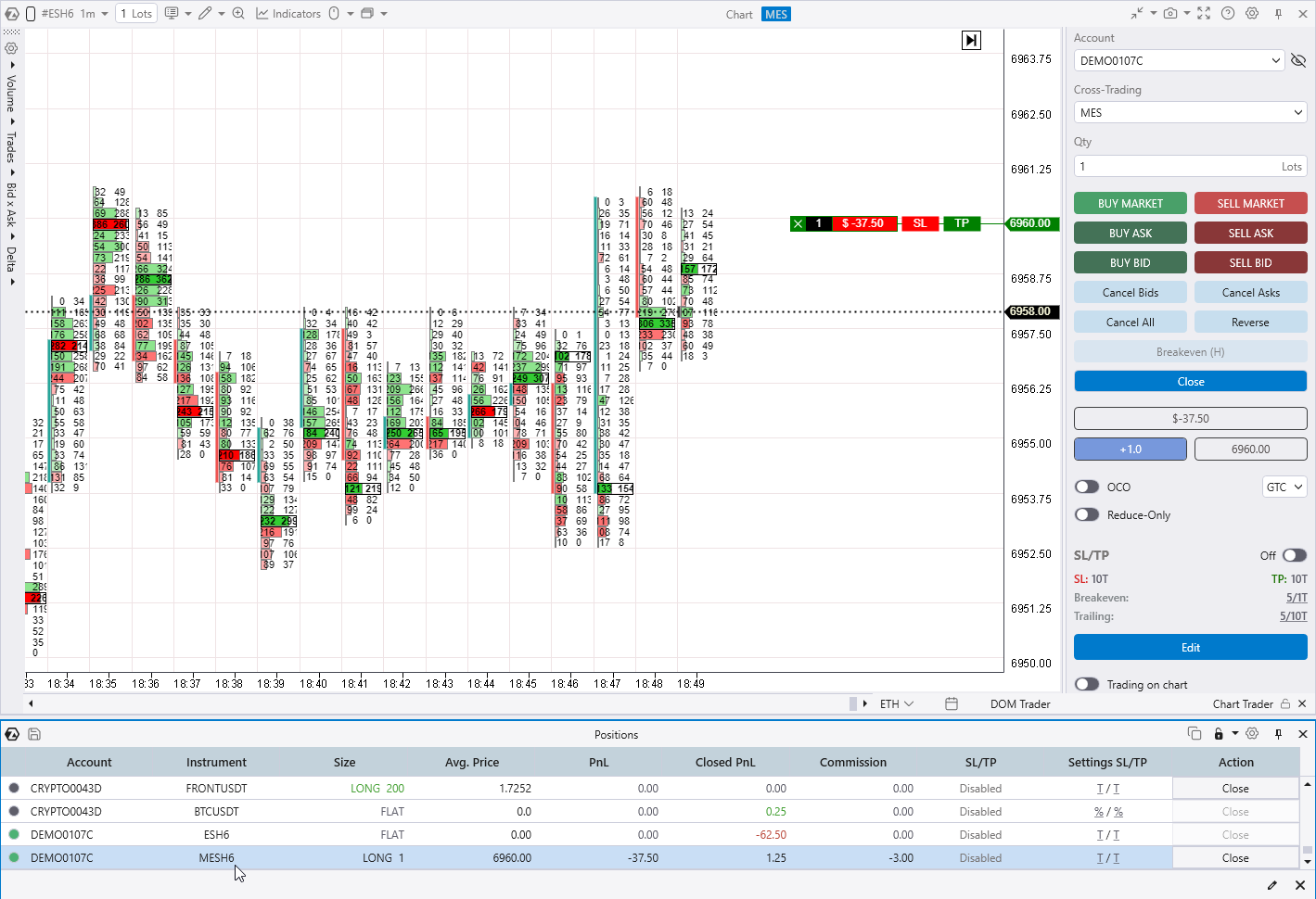 Latest 8.0.12: Cross-Trading, Widgets, ZigZag TPO and Profile, and More ...