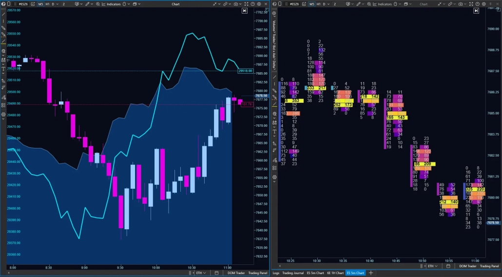 boundless_charting