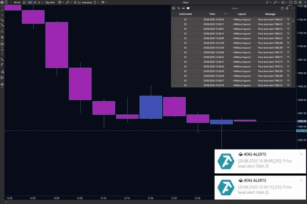 Trading Alerts ATAS final