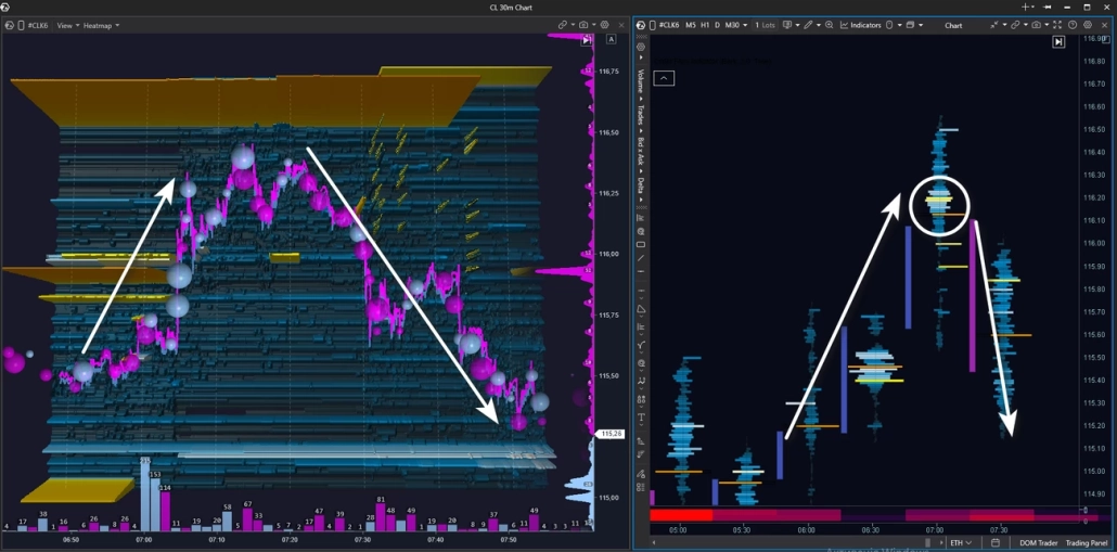 Buyers exhausted at the seller wall