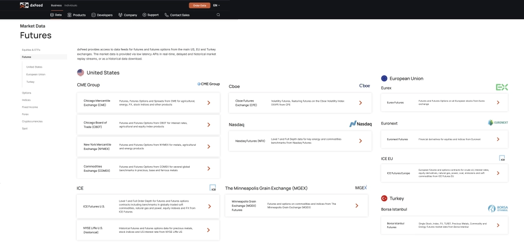 dxFeed market data provider connection settings in ATAS analytics platform