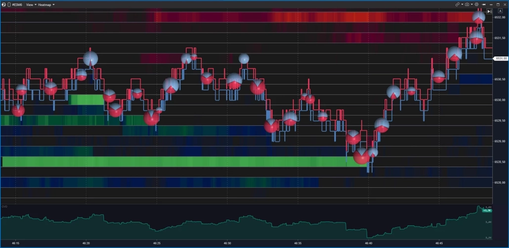 Example of detecting absorption on the heatmap