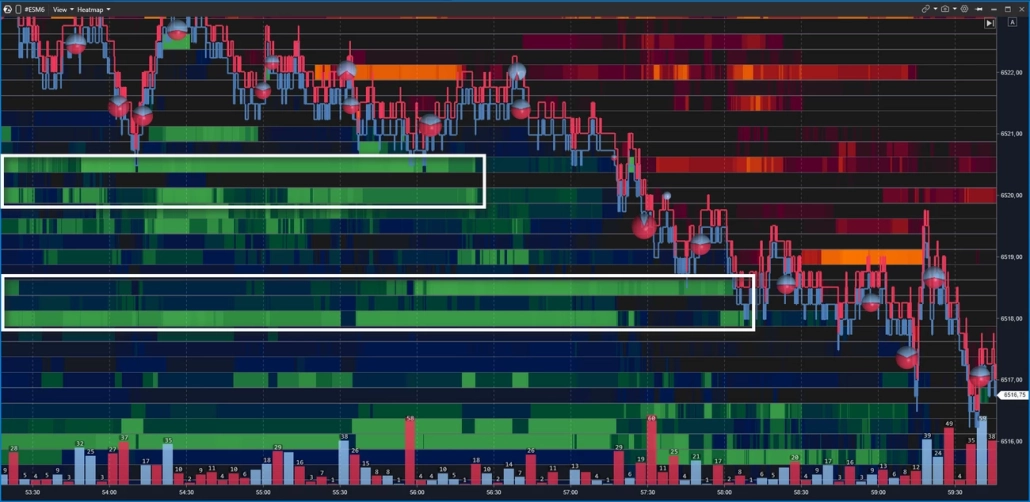 Example of spoofing confirmation in Heatmap