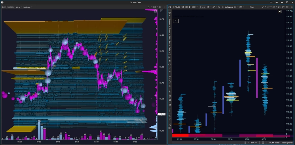 Footprint reveals what happened inside the bar at the moment of level contact