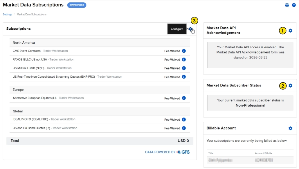 IBKR Market Data Subscriber Status
