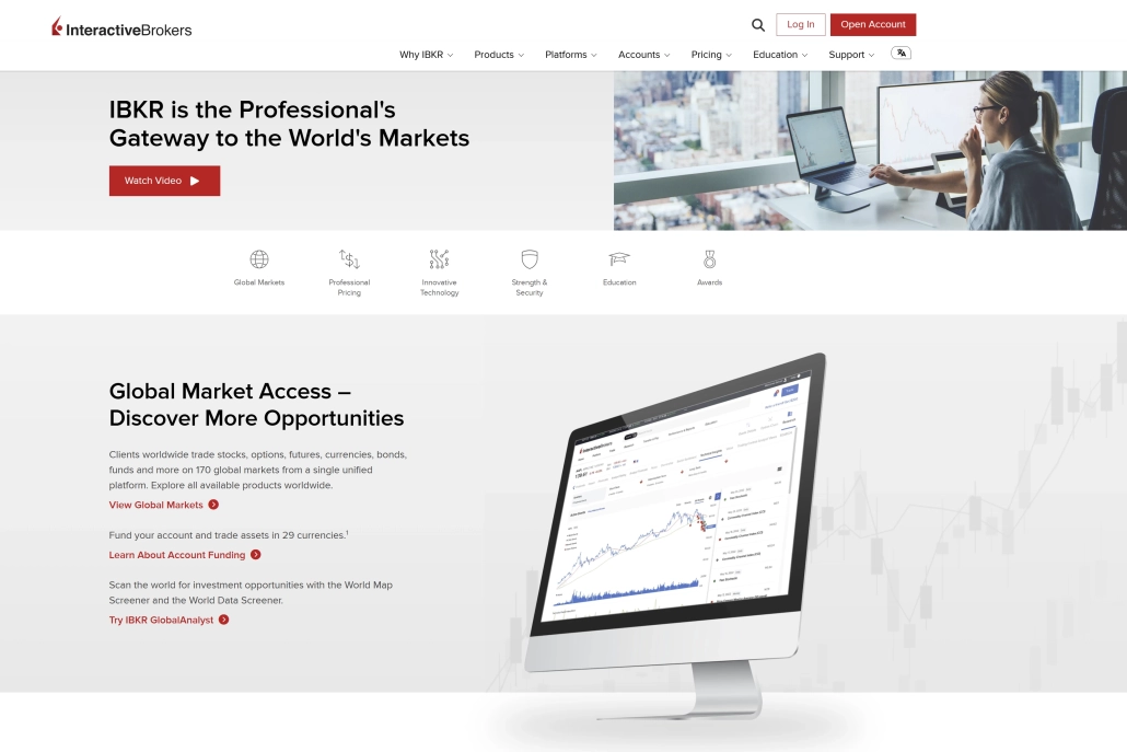 Interactive Brokers TWS Trader Workstation configured for ATAS connection via API