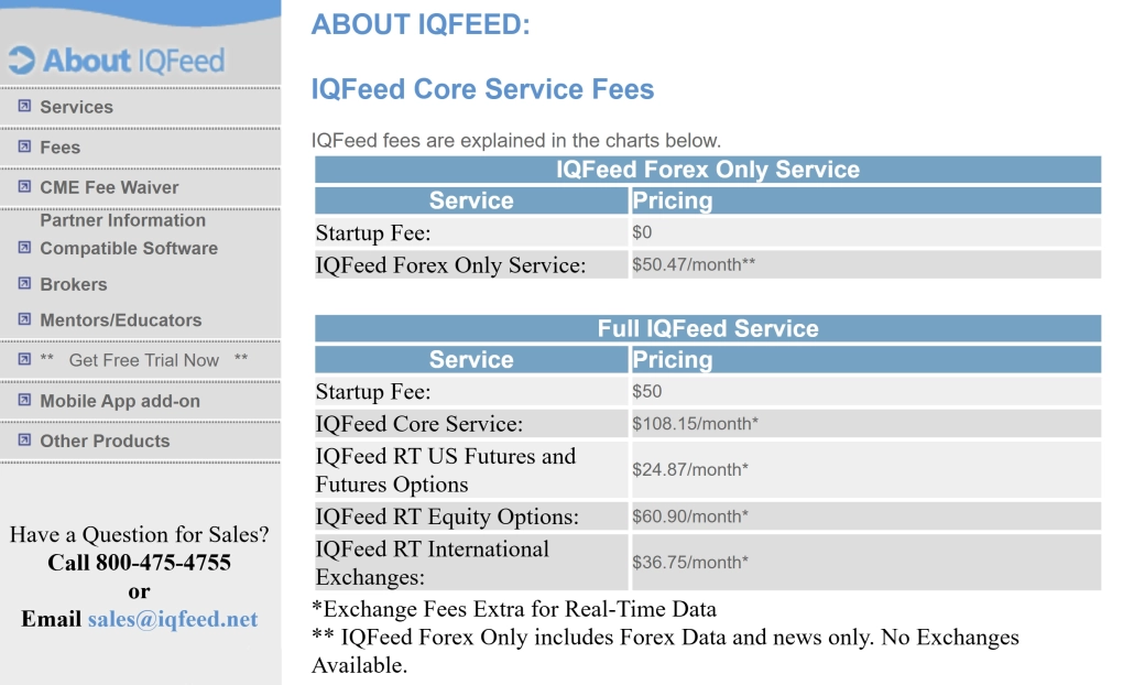 IQFeed data provider connected to ATAS