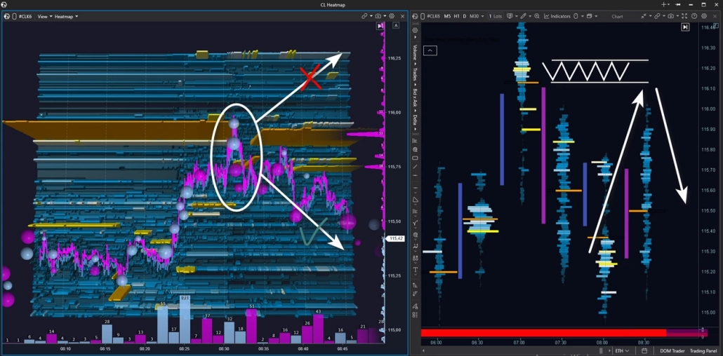 Seller held — buying absorbed