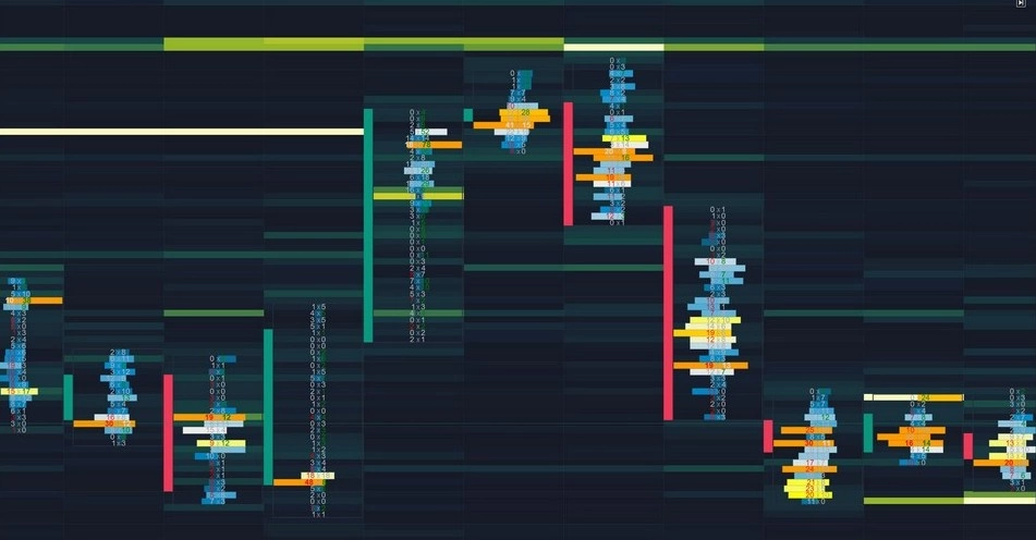 Order Flow Absorption_1