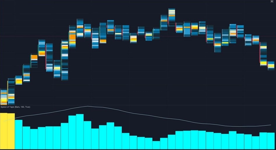Order Flow Exhaustion_1