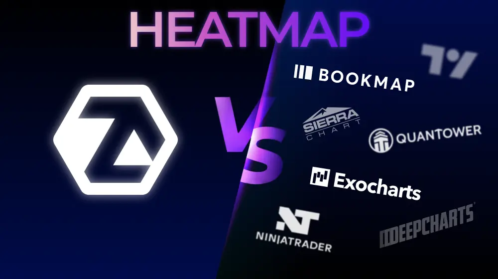Лучшие тепловые карты в 2026: ATAS vs Bookmap, Quantower и др.
