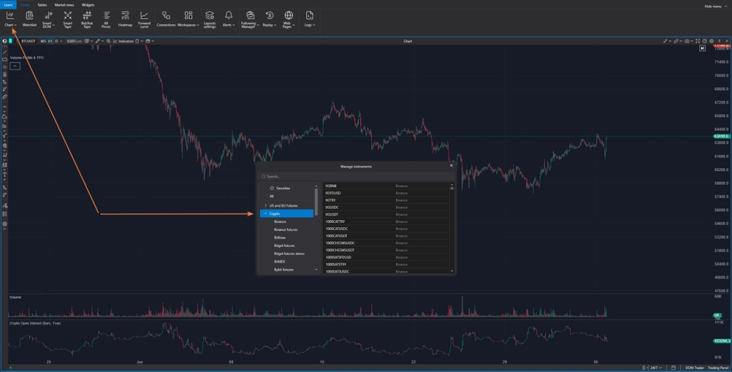 Open the chart for the desired ticker