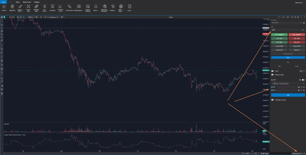 Set a stop-losstake-profit