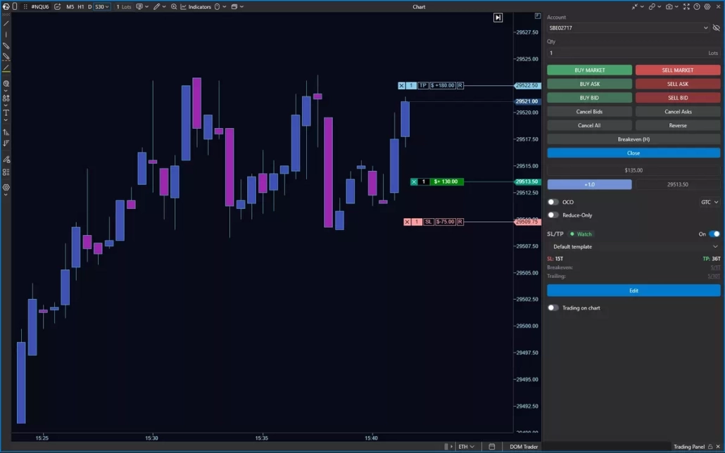 Manage Orders Within the Same Interface