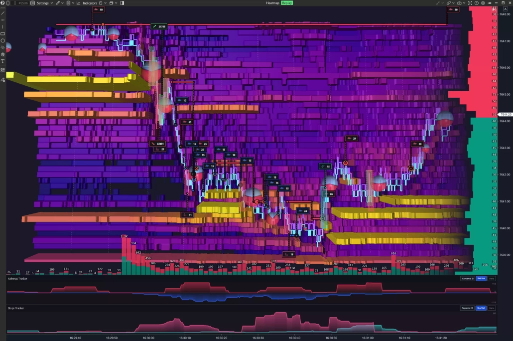 MBO Bundle Inside Heatmap